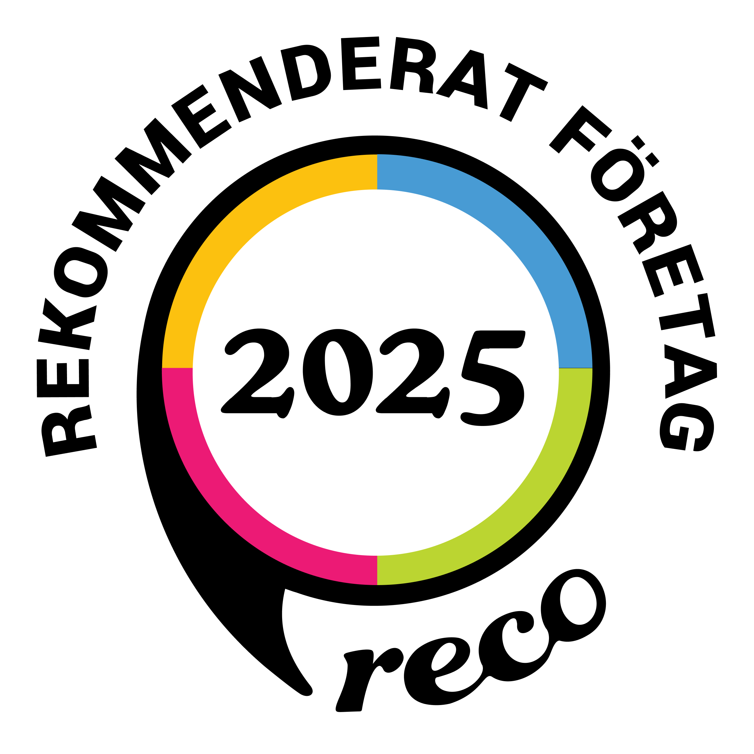 recommended 2025 1